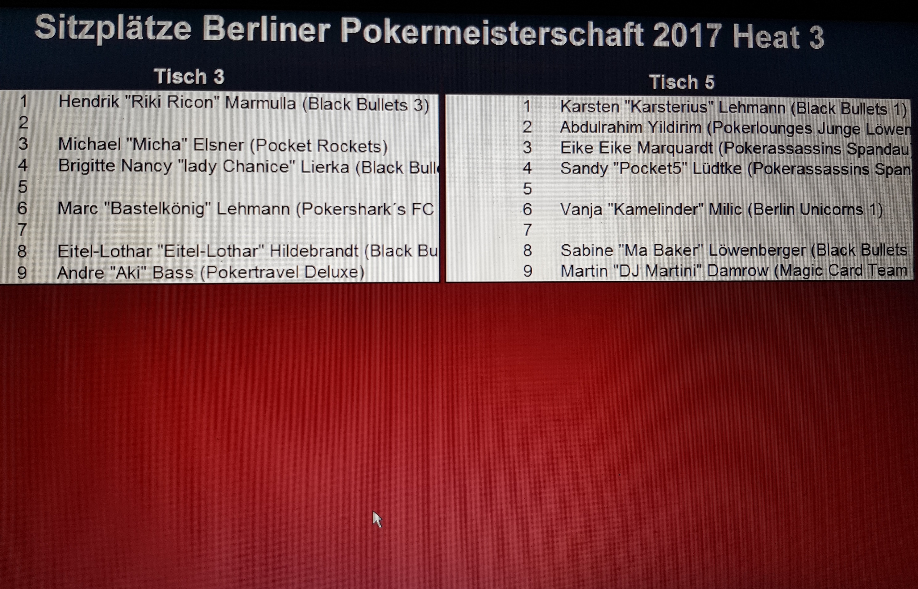Ende PVB-Pokereinzelmeisterschaft 2017 Heat 3
