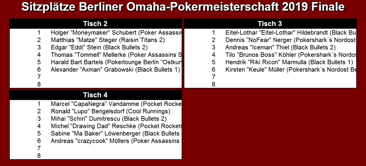 Finale der PVB-Omaha-Pokereinzelmeisterschaft 2019 / Sitzplätze
