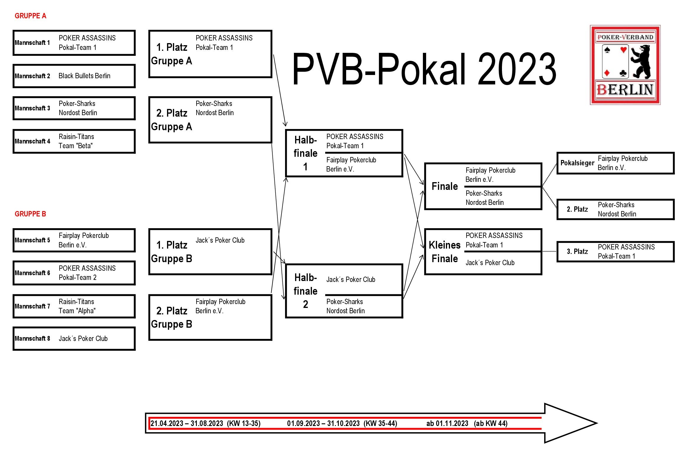 PVB-2023-PVB-Pokal-Spielplan-2023