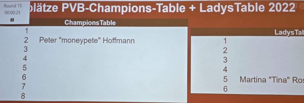 PVB-2025-02-01-Sieger