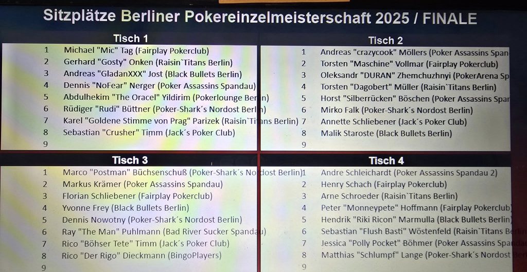 PVB-2025-11-29-THNL-PEM-2025-Finale-Finalisten