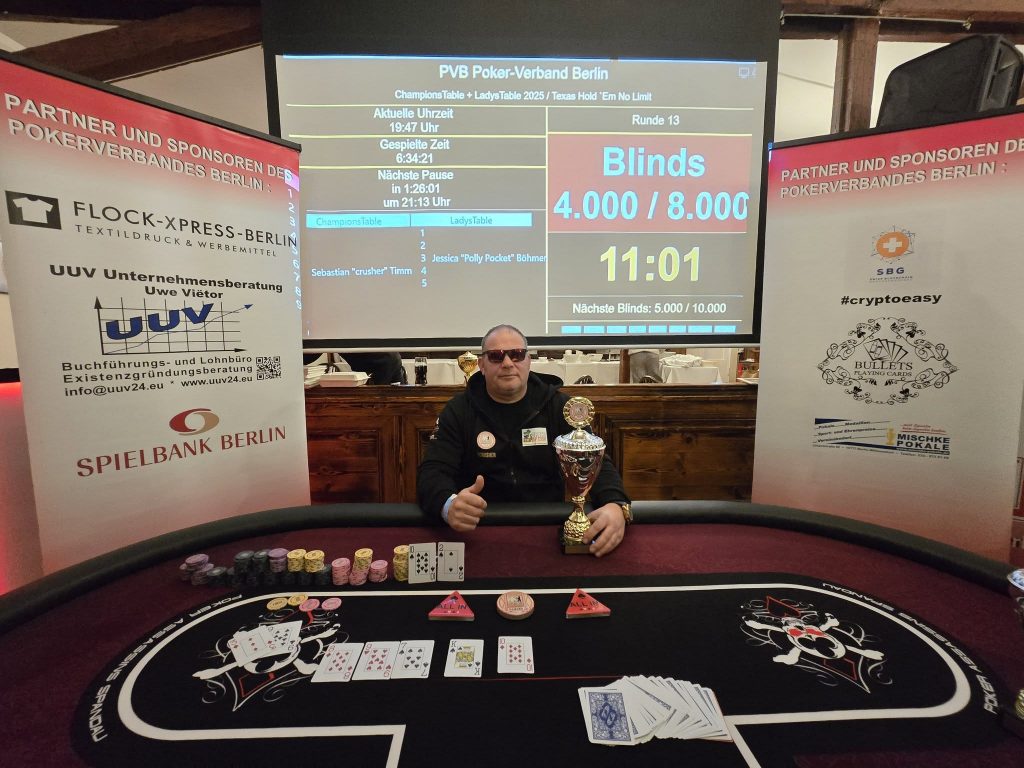 PVB-CT 2025 am 31.01.2026